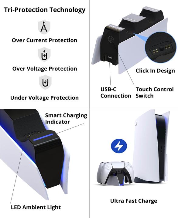 Actual product image Deltalabs Dual Charging Station (PS5)