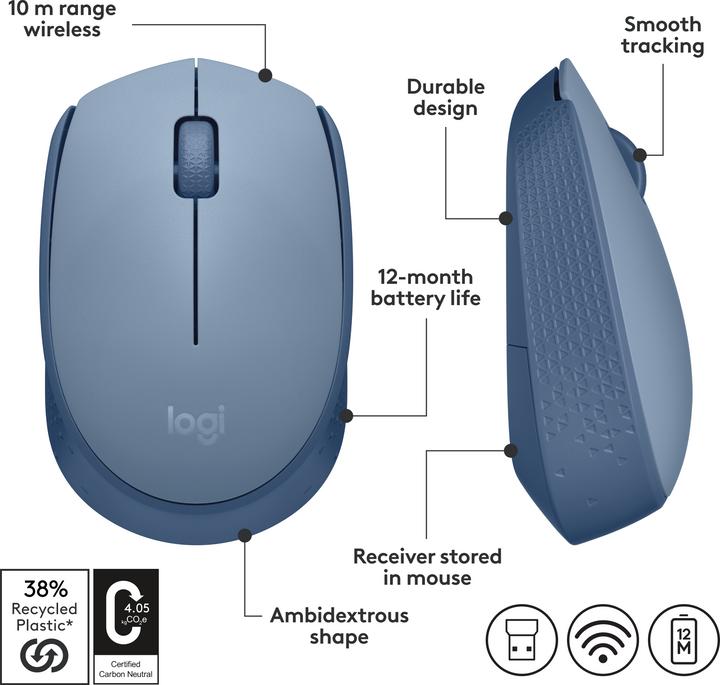 Actual product image Logitech M171 (Wireless)