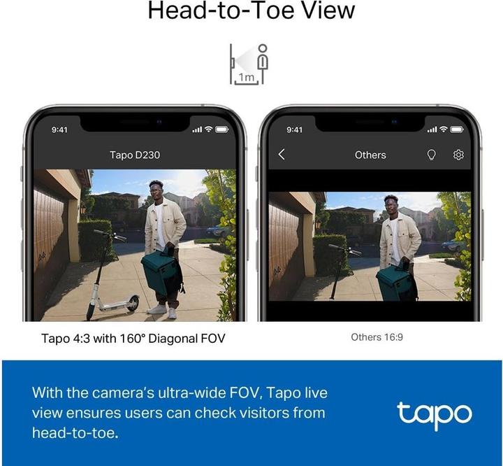Actual product image TP-Link Tapo D230S1 (Ethernet, Wi-Fi)