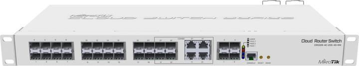 Netzwerk Switch