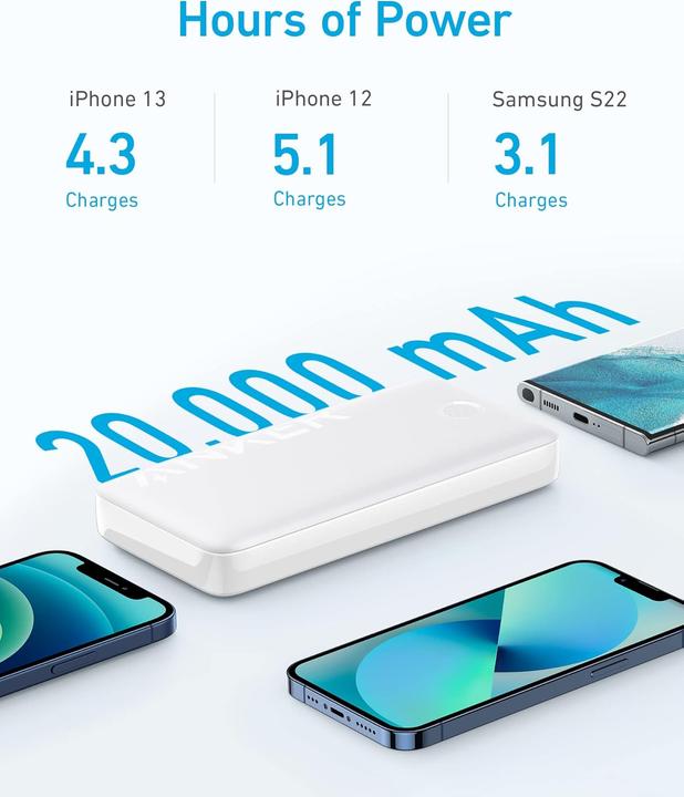 Actual product image Anker PowerCore 20K - Powerbank 335 mit 20W USB-C Ladeleistung (20000 mAh, 20 W)