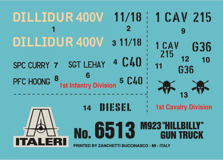 Produktbild Italeri M923 Hillbilly Gun Truck