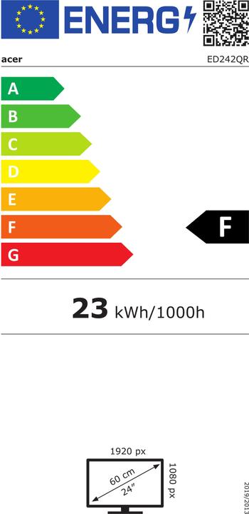 Energy Label Acer Ed242qr (1920 x 1080 pixels, 23.60")