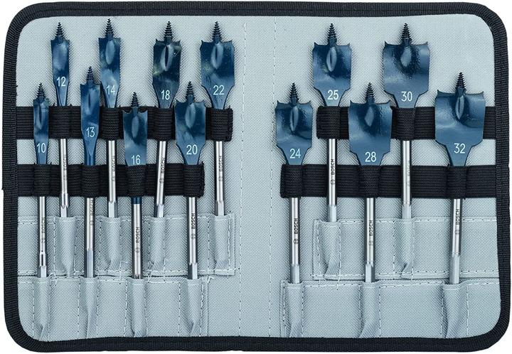 Bosch Professional Zubehör Self Cut S (10.0, 30, 18.0 mm, 13.0 mm, 12.0 mm, 16.0 mm, 22.0 mm, 25.0 cm, 14.0 mm, 24.0 mm, 20.0 cm, 32.0 Millimeter)