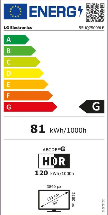Energie-Label LG 55UQ75009LF (55", UQ75, LED, 4K, 2022)