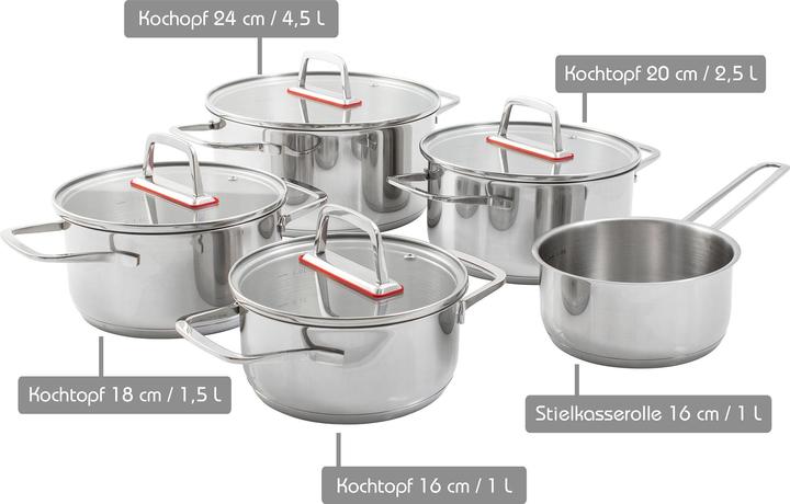 Produktbild Kopf Topfset Jara aus Edelstahl, Induktion, Kochtopfset mit praktischem Abgiessrand, 9-teilig (24 cm, Kochtopf, Edelstahl)