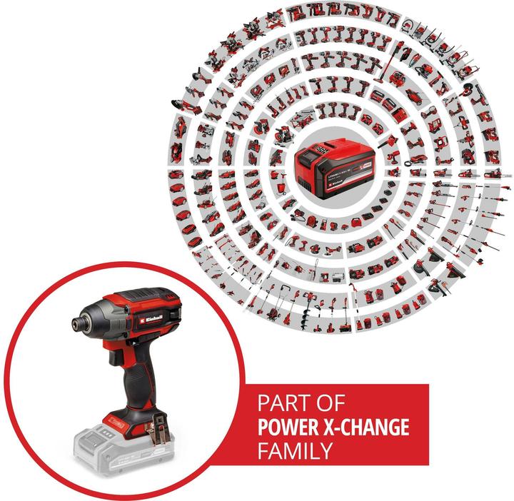 Actual product image Einhell TP-CI 18/220 Li BL - Solo (Without external power source)