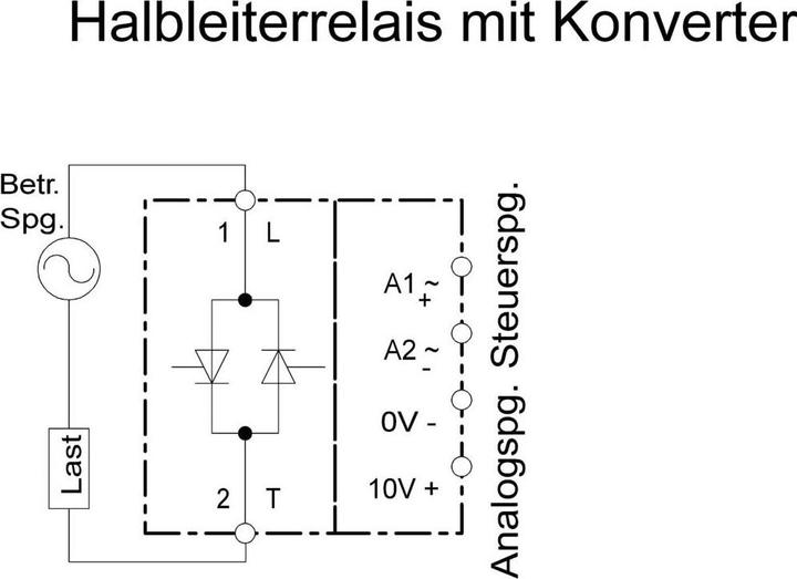 Produktbild Siemens Halbleiterrelais 1 St. 3RF2900
