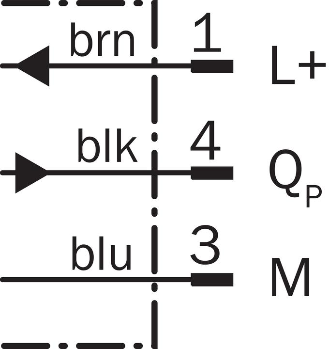 Produktbild Sick Gabellichtschranke