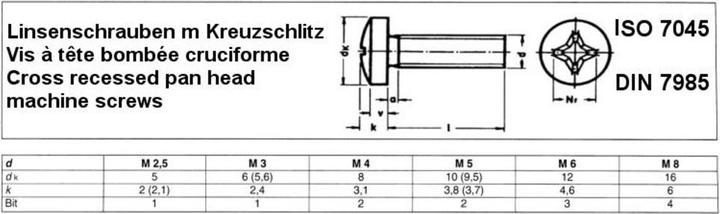Immagine prodotto Vite a testa ovale DIN 7985 con intaglio a croce-PH M 6 x 20 -H 4,8 zincata (200 Viti per pezzo)