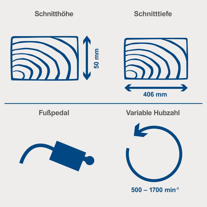 Image du produit Scheppach Deco-XLS