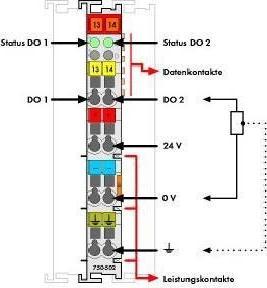 Immagine prodotto Wago Modulo I/O digitale DC Serie 750 18-31,2V 750-502