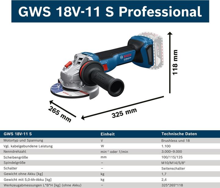 Immagine prodotto Bosch Professional GWS 18V-11 S (125 mm)