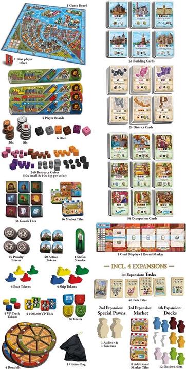 Produktbild Amsterdam Classic (d,e,f) (Englisch)