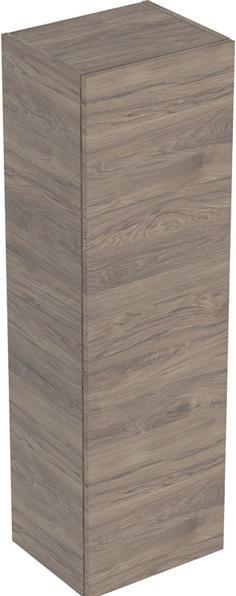 Nussbaum hickory / Melamin Holzstruktur