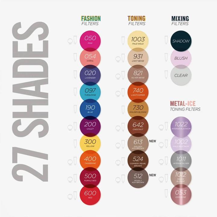 Produktbild Revlon Professional Nutri Color Creme - Pearly Ash Brown 512 (512)