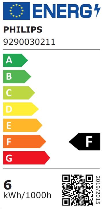 Energy Label Philips Hue White BT (E14, 5.50 W, 470 lm, 2 x, F)