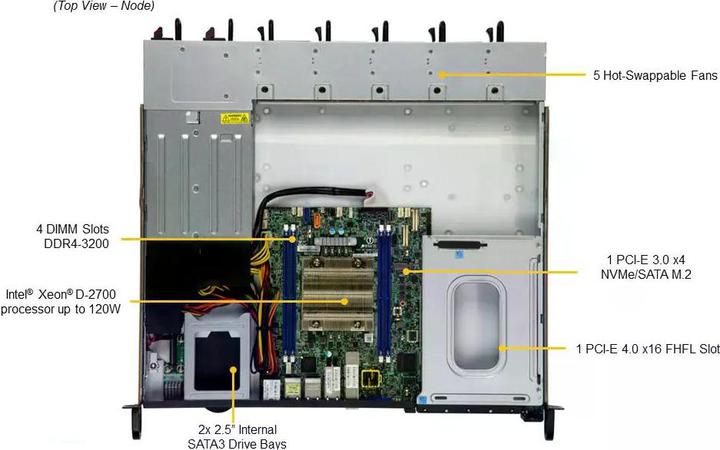 Produktbild Supermicro Server Geh 1U 2xSFF SATA/PCIe SYS-110D-4C-FRAN8TP