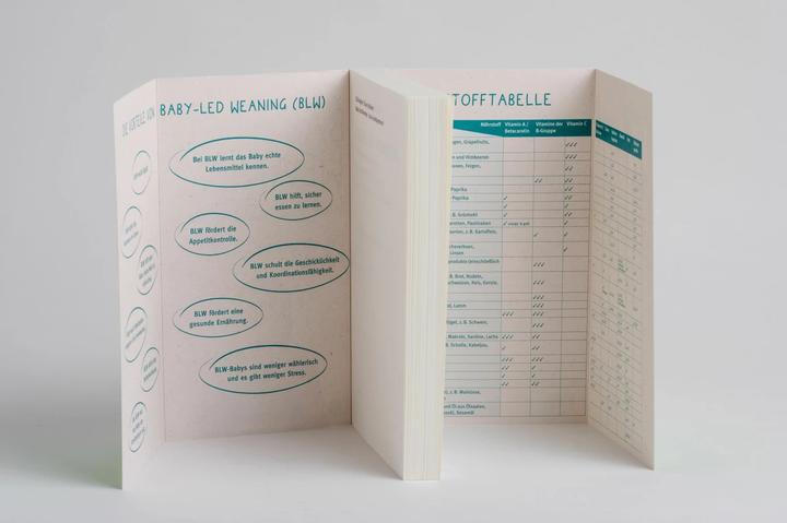 Actual product image Baby-led Weaning - Das Grundlagenbuch (German, Gill Rapley, Tracey Murkett, 2021)