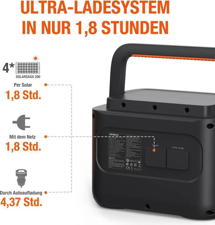 Actual product image Jackery Explorer 1000 Pro Powerstation mit Solar- und Schnellladung