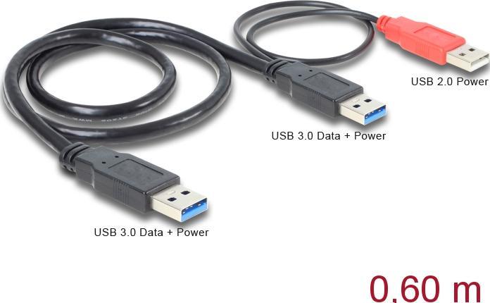 Produktbild Delock USB 3.0 Typ A Stecker + USB Typ A Stecker > USB 3.0 Typ A Stecker (0.60 m, USB 3.0)