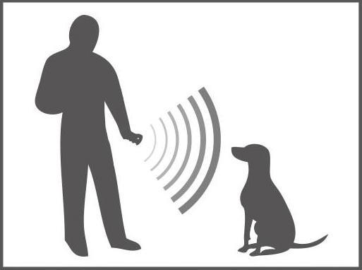 Produktbild Swissinno Ultraschall Hundevertreiber mobil