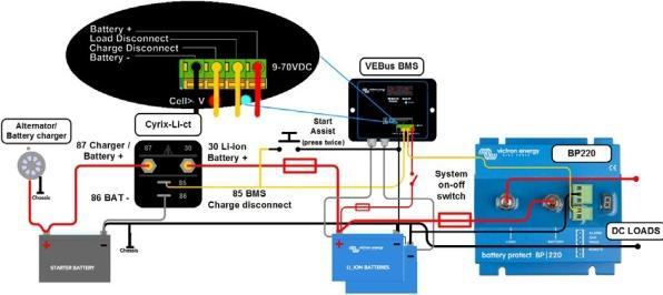 Produktbild Victron Energy Batterie-Management-System VE.Bus BMS