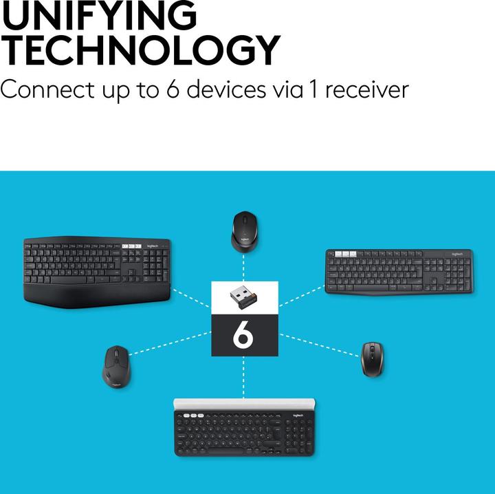 Productafbeelding Logitech M720 Triatlon (Draadloze)