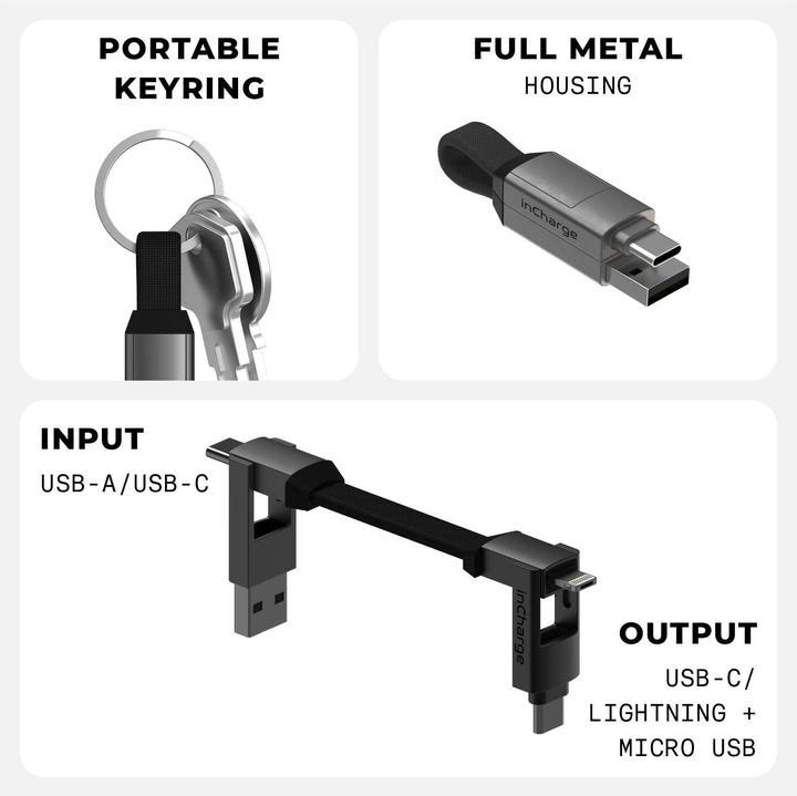Actual product image Rolling Square Incharge 6 (0.10 m, USB 2.0)