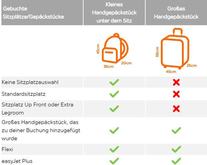 Actual product image Novidarte Travel backpack
