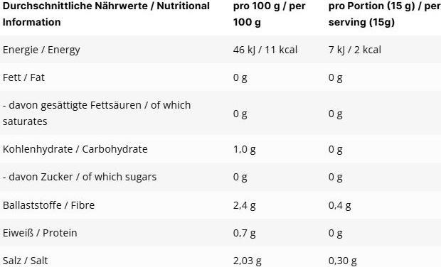 Valeurs nutritives et ingrédients Inlead Sauce classique (350 g)