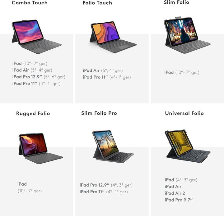 Image du produit Logitech Combo Touch Pour Ipad (10th Gen) (CH, iPad 2022 (10e génération))