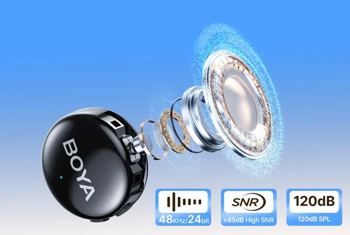 Actual product image Boya BOYALINK 3-01 2.4G Wireless Microphone with AI chip