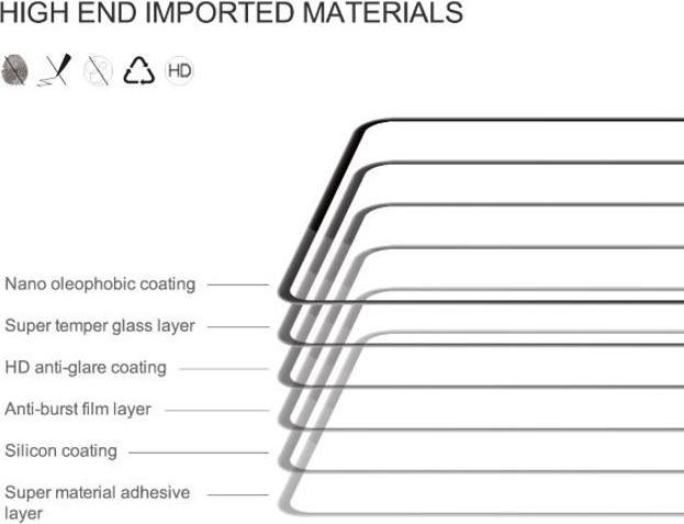 Productafbeelding Nillkin CP+ Pro Beschermende Glazen Schermbeschermer (1 Stuk, Samsung Galaxy A72 5G)