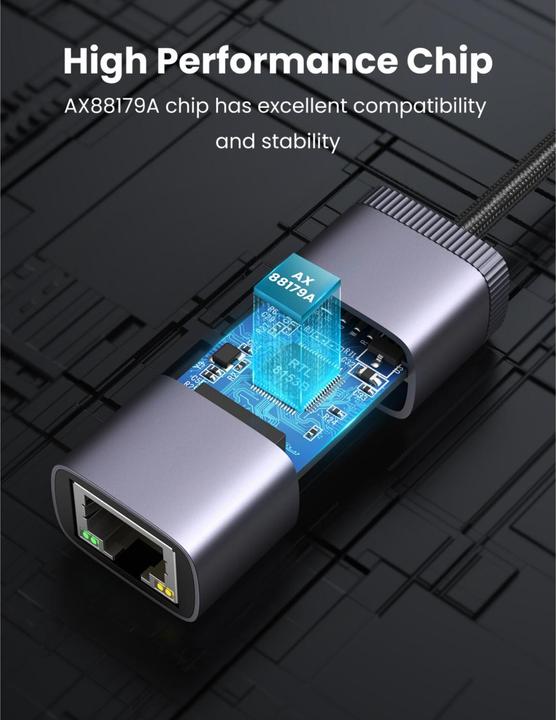 Actual product image Ugreen USB-C to RJ45 Netzwerkadapter (USB-C, RJ45 (1x))