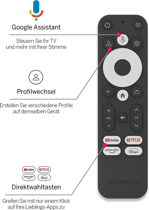 Image du produit Thomson 140G (8 Go, Android 12)