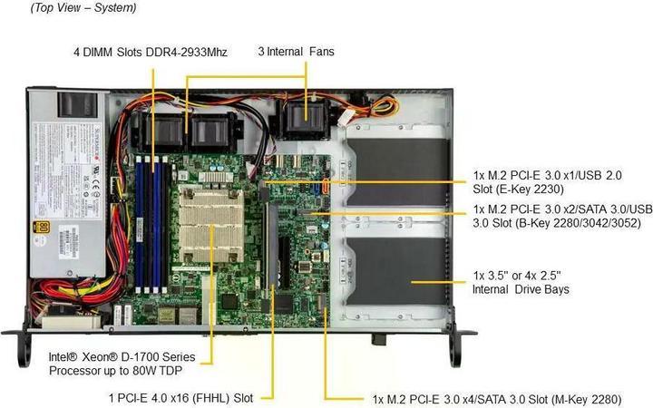 Produktbild Supermicro SuperServer SYS-510D-4C-FN6P