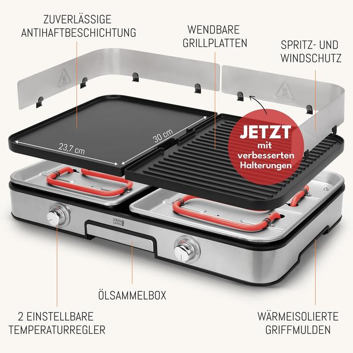 Produktbild Lebenlang Elektro Tischgrill mit Grillzange & Spritzschutz