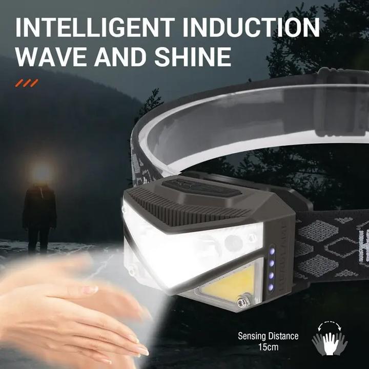 Image du produit Boruit lampe frontale super lumineuse à Led rechargeable et étanche (1000 lm)