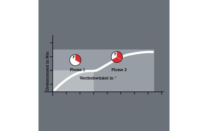 Productafbeelding Wera Bitset 30 stuks Bit-Check 30 (PH2, T40, PZ2, PH1, T10, T15, PZ1, T20, PH3, PZ3, T25, T30)
