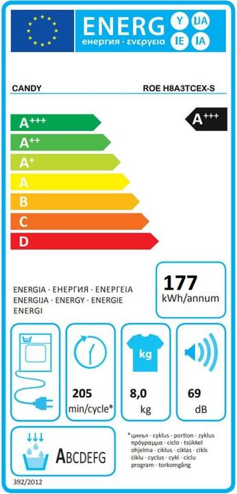 Energie-Label Candy Wäschetrockner ROE H8A3TCEX-S (8 kg, Links)