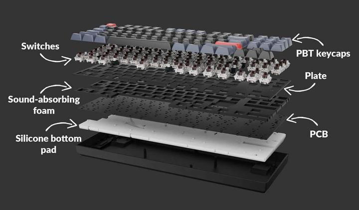 Actual product image Keychron K8 Pro (US, Cable, Wireless)