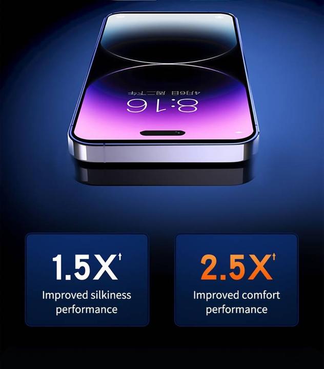 Actual product image PhoneLook 2-pack of anti-spy protective screens with automatic quick-fit set and dust protection (2 Piece, Apple iPhone 13 Pro Max)