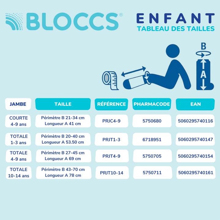 Actual product image Bloccs Water protection for plaster and dressing