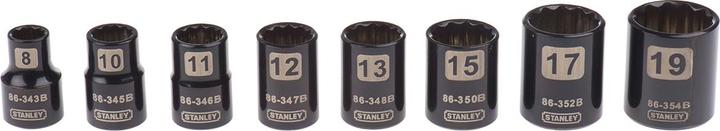 Actual product image Stanley Rotator ratchet (19 mm)