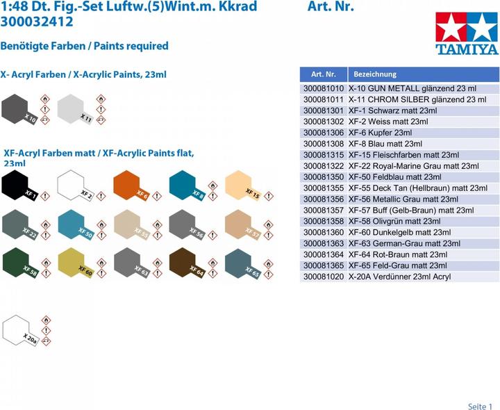 Actual product image Tamiya 1/48 German Luftwaffe Crew w/ Kettenrad