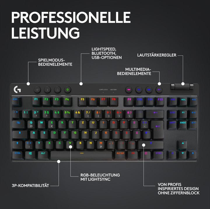 Actual product image Logitech G Pro X TKL Lightspeed (CH, Wireless, Cable)