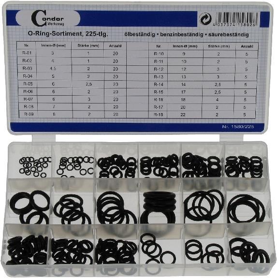 Produktbild Hawe O-Ring Sortiment