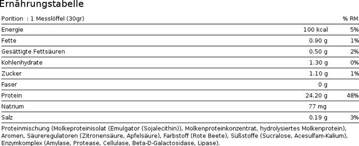 Nährwerte und Zutaten Optimum Nutrition 100 Whey Gold Standard (Erdbeere, 1 Stk., 2533 g)