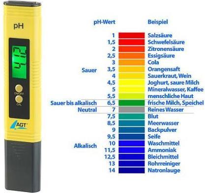 Produktbild AGT PH Wert Testgerät (LR44)